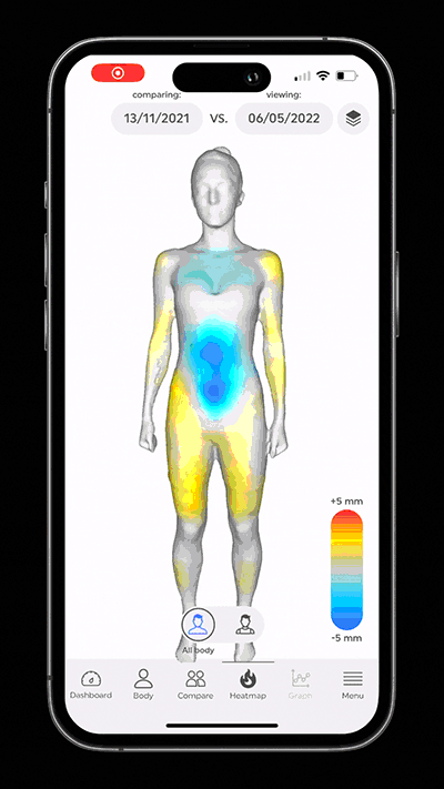 Gif heatmap reduced